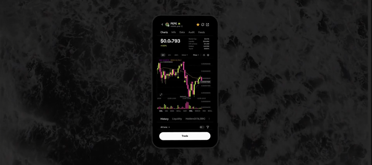 欧艺交易所app官方下载